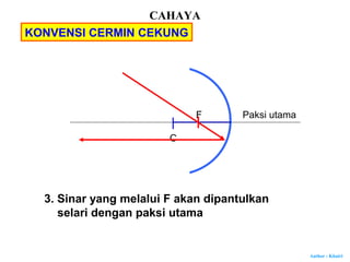 Author : Khairi
C
Paksi utamaF
3. Sinar yang melalui F akan dipantulkan
selari dengan paksi utama
CAHAYA
KONVENSI CERMIN CEKUNG
 