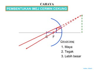 Author : Khairi
C F
Ciri-ciri imej
1. Maya
2. Tegak
3. Lebih besar
PEMBENTUKAN IMEJ CERMIN CEKUNG
CAHAYA
 