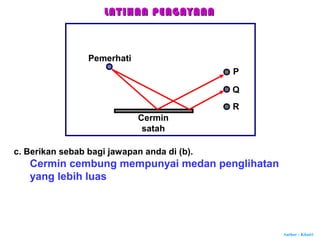 Author : Khairi
Cermin
satah
Pemerhati
P
Q
R
c. Berikan sebab bagi jawapan anda di (b).
Cermin cembung mempunyai medan penglihatan
yang lebih luas
LATIHAN PENGAYAANLATIHAN PENGAYAAN
 