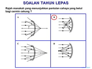 Author : Khairi
Rajah manakah yang menunjukkan pantulan cahaya yang betul
bagi cermin cekung ?
SOALAN TAHUN LEPASSOALAN TAHUN LEPAS
 