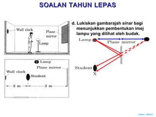 Author : Khairi
d. Lukiskan gambarajah sinar bagi
menunjukkan pembentukan imej
lampu yang dilihat oleh budak.
SOALAN TAHUN LEPASSOALAN TAHUN LEPAS
 