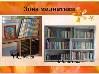 Зона медиатеки
Библиотека
Видеотека
 