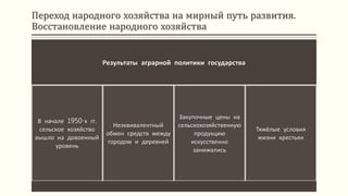 Переход народного хозяйства на мирный путь развития.
Восстановление народного хозяйства
Результаты аграрной политики государства
В начале 1950-х гг.
сельское хозяйство
вышло на довоенный
уровень
Неэквивалентный
обмен средств между
городом и деревней
Закупочные цены на
сельскохозяйственную
продукцию
искусственно
занижались
Тяжёлые условия
жизни крестьян
 
