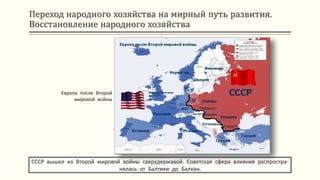 Переход народного хозяйства на мирный путь развития.
Восстановление народного хозяйства
СССР вышел из Второй мировой войны сверхдержавой. Советская сфера влияния распростра-
нялась от Балтики до Балкан.
Европа после Второй
мировой войны
 