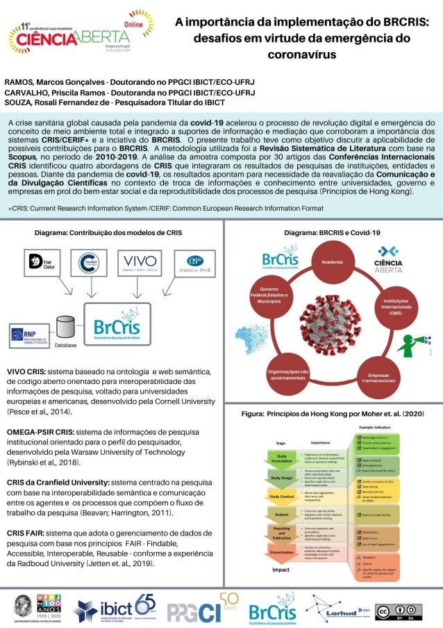 A importância da implementação do BRCRIS: desafios em virtude da emergência do coronavírus