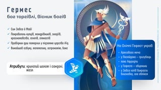 бог торгівлі, вісник богів
✓
✓
✓
✓
Атрибути
•
•
•
•
•
На Олімпі Гефест украв:
 