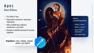•
•
•
•
Ареса
супроводжували:
✓
✓
✓
✓
бог війни
Атрибути:
 