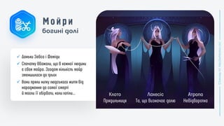 ✓
✓
✓
богині долі
Клото Лахесіс Атропа
 