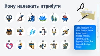 13 14 15 16 17 18
7 8 9 10 11 12
1 2 3 4 5 6
 