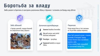 Зевс звільнив Перемога
Допомога громовержцю:
Зевс разом із братами й сестрами розпочали війну з Кроном і титанами за владу над світом
 