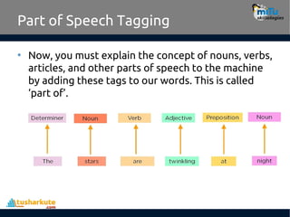 Part of Speech Tagging
• Now, you must explain the concept of nouns, verbs,
articles, and other parts of speech to the machine
by adding these tags to our words. This is called
‘part of’.
 