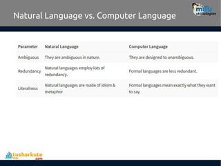 Natural Language vs. Computer Language
 