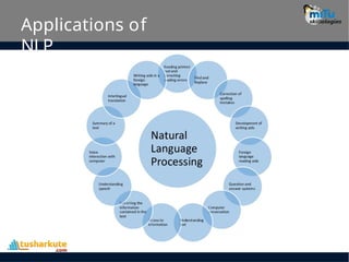 Applications of
NLP
 