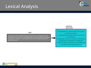 Lexical Analysis
 
