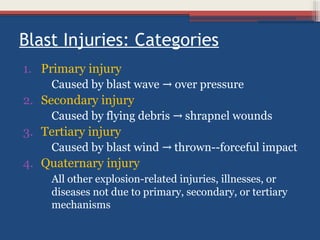 Small Explosive Injuries Comprehensive Overview of Injuries Caused by Explosive Forces and Blast ...