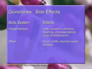 Quinolones: Side Effects

  Body System                                       Effects
  Integumentary                                     rash, pruritus, urticaria,
                                                    flushing, photosensitivity
                                                    (with lomefloxacin)
  Other                                             fever, chills, blurred vision,
                                                    tinnitus




Copyright © 2002, 1998, Elsevier Science (USA). All rights reserved.
 