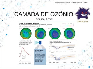 CAMADA DE OZÔNIO
Professores: Camila Barbosa e Luan Freitas
Consequências