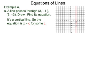 Equations of Lines
Example A.
a. A line passes through (3, –1 ),
(3, –3). Draw. Find its equation.
It’s a vertical line. So the
equation is x = c for some c.
 