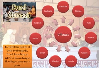 To fulfill the desire of
Srila Prabhupada,
Rural Preaching at
GEV is flourishing in
15 villages over past 4
years.
Villages
Ambisate
Dighase
Awla
Dabhad
Galtare
AundaMohilee
Danor
Asnoli
Jambivilli
Rautpada
 