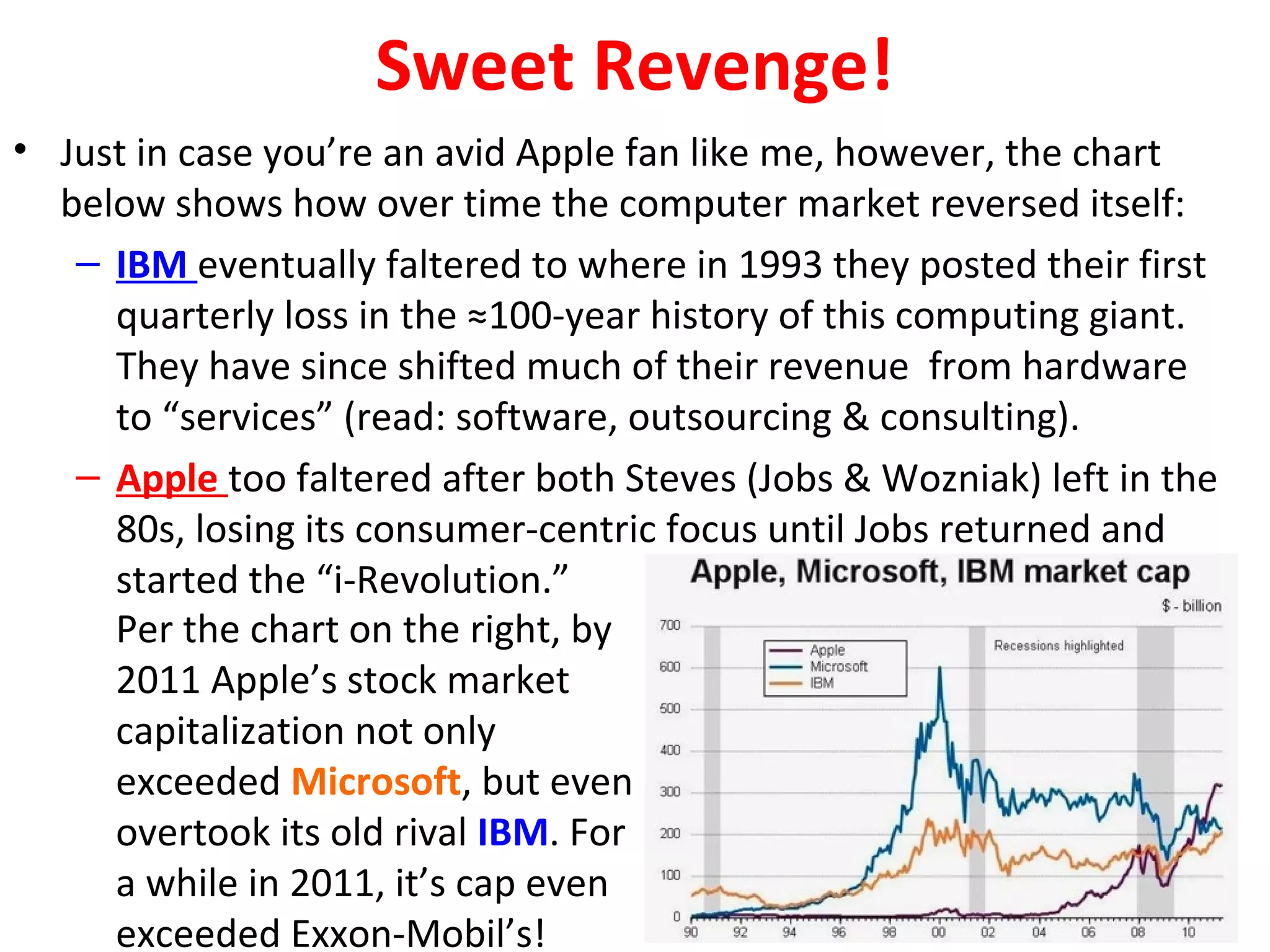 Sweet Revenge!
• Just in case you’re an avid Apple fan like me, however, the chart
below shows how over time the computer market reversed itself:
– IBM eventually faltered to where in 1993 they posted their first
quarterly loss in the ≈100-year history of this computing giant.
They have since shifted much of their revenue from hardware
to “services” (read: software, outsourcing & consulting).
– Apple too faltered after both Steves (Jobs & Wozniak) left in the
80s, losing its consumer-centric focus until Jobs returned and
started the “i-Revolution.”
Per the chart on the right, by
2011 Apple’s stock market
capitalization not only
exceeded Microsoft, but even
overtook its old rival IBM. For
a while in 2011, it’s cap even
exceeded Exxon-Mobil’s!
 