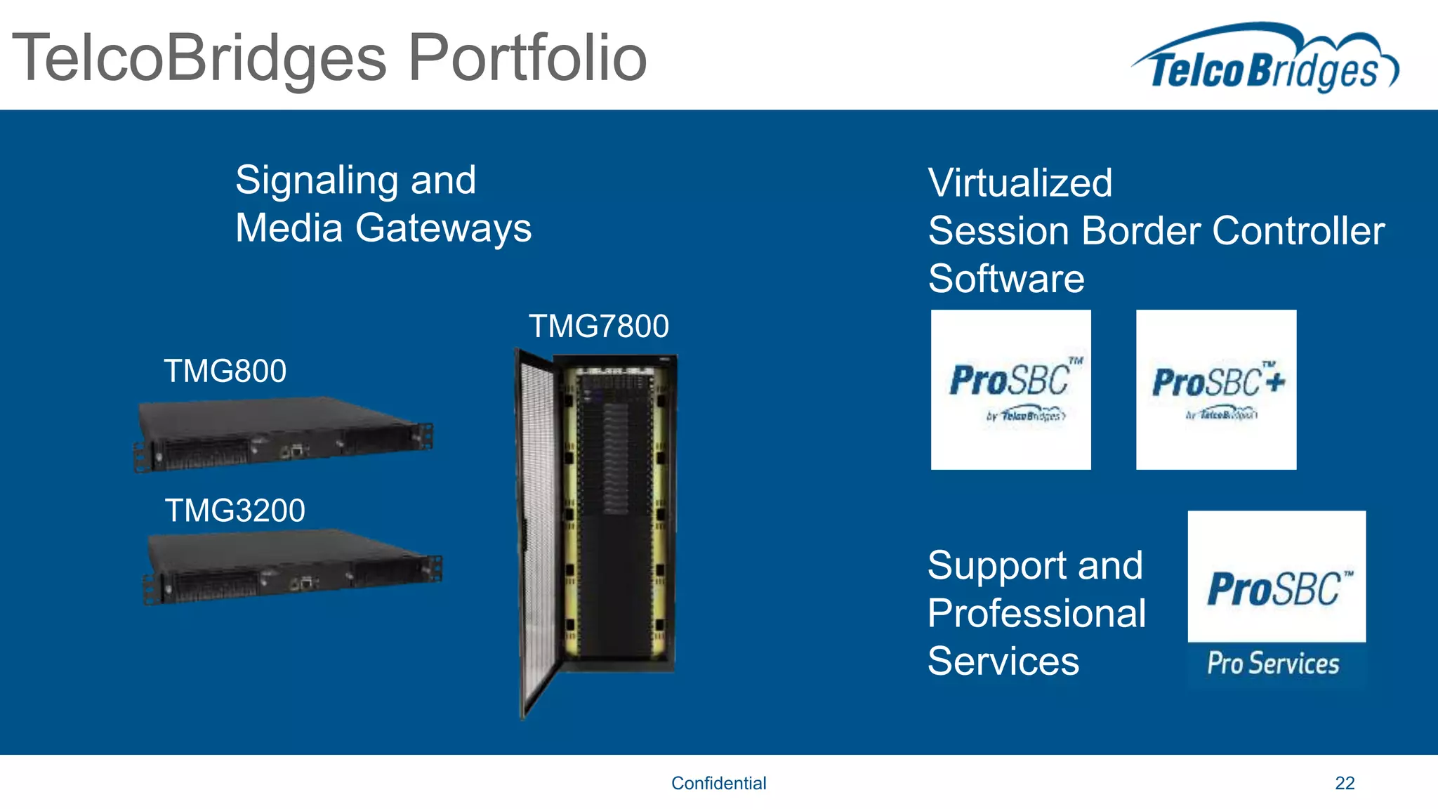 TelcoBridges Portfolio
Confidential 22
Signaling and
Media Gateways
TMG800
Virtualized
Session Border Controller
Software
Support and
Professional
Services
TMG3200
TMG7800
 