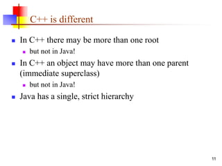 11
C++ is different
 In C++ there may be more than one root
 but not in Java!
 In C++ an object may have more than one parent
(immediate superclass)
 but not in Java!
 Java has a single, strict hierarchy
 