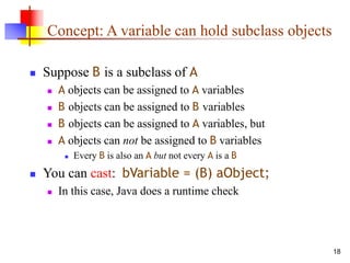 18
Concept: A variable can hold subclass objects
 Suppose B is a subclass of A
 A objects can be assigned to A variables
 B objects can be assigned to B variables
 B objects can be assigned to A variables, but
 A objects can not be assigned to B variables
 Every B is also an A but not every A is a B
 You can cast: bVariable = (B) aObject;
 In this case, Java does a runtime check
 