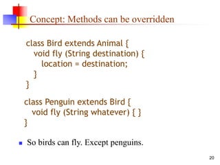 20
Concept: Methods can be overridden
 So birds can fly. Except penguins.
class Bird extends Animal {
void fly (String destination) {
location = destination;
}
}
class Penguin extends Bird {
void fly (String whatever) { }
}
 