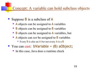 18
Concept: A variable can hold subclass objects
 Suppose B is a subclass of A
 A objects can be assigned to A variables
 B objects can be assigned to B variables
 B objects can be assigned to A variables, but
 A objects can not be assigned to B variables

Every B is also an A but not every A is a B
 You can cast: bVariable = (B) aObject;
 In this case, Java does a runtime check
 