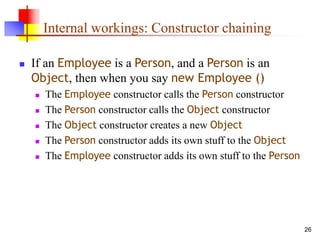 26
Internal workings: Constructor chaining
 If an Employee is a Person, and a Person is an
Object, then when you say new Employee ()
 The Employee constructor calls the Person constructor
 The Person constructor calls the Object constructor
 The Object constructor creates a new Object
 The Person constructor adds its own stuff to the Object
 The Employee constructor adds its own stuff to the Person
 