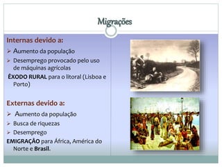 Internas devido a: 
 Aumento da população 
 Desemprego provocado pelo uso 
de máquinas agrícolas 
ÊXODO RURAL para o litoral (Lisboa e 
Porto) 
Externas devido a: 
 Aumento da população 
 Busca de riquezas 
 Desemprego 
EMIGRAÇÂO para África, América do 
Norte e Brasil. 
Migrações 
 