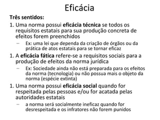 Eficácia
Três sentidos:
1. Uma norma possui eficácia técnica se todos os
requisitos estatais para sua produção concreta de
efeitos forem preenchidos
–

Ex: uma lei que dependa da criação de órgãos ou da
prática de atos estatais para se tornar eficaz

1. A eficácia fática refere-se a requisitos sociais para a
produção de efeitos da norma jurídica
–

Ex: Sociedade ainda não está preparada para os efeitos
da norma (tecnologia) ou não possua mais o objeto da
norma (espécie extinta)

1. Uma norma possui eficácia social quando for
respeitada pelas pessoas e/ou for acatada pelas
autoridades estatais
–

a norma será socialmente ineficaz quando for
desrespeitada e os infratores não forem punidos

 