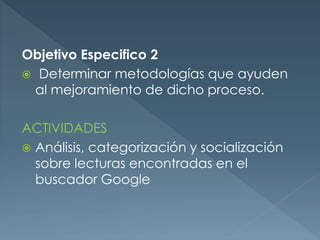 Objetivo Especifico 2
 Determinar metodologías que ayuden
al mejoramiento de dicho proceso.
ACTIVIDADES
 Análisis, categorización y socialización
sobre lecturas encontradas en el
buscador Google
 