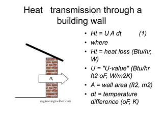 Heat transmission through a
building wall
• Ht = U A dt (1)
• where
• Ht = heat loss (Btu/hr,
W)
• U = "U-value" (Btu/hr
ft2 oF, W/m2K)
• A = wall area (ft2, m2)
• dt = temperature
difference (oF, K)
 