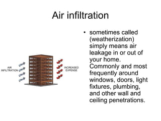 Air infiltration
• sometimes called
(weatherization)
simply means air
leakage in or out of
your home.
Commonly and most
frequently around
windows, doors, light
fixtures, plumbing,
and other wall and
ceiling penetrations.
 