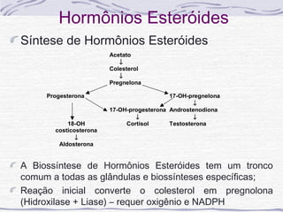 Hormônios Esteróides
Síntese de Hormônios Esteróides
                        Acetato
                           ↓
                        Colesterol
                           ↓
                        Pregnelona

     Progesterona                          17-OH-pregnelona
                                                   ↓
                        17-OH-progesterona Androstenodiona
                                ↓                  ↓
           18-OH             Cortisol      Testosterona
       costicosterona
              ↓
        Aldosterona


A Biossíntese de Hormônios Esteróides tem um tronco
comum a todas as glândulas e biossínteses específicas;
Reação inicial converte o colesterol em pregnolona
(Hidroxilase + Liase) – requer oxigênio e NADPH
 