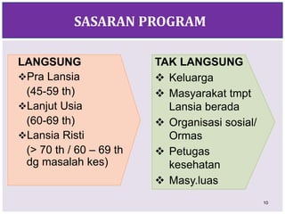 LANGSUNG
Pra Lansia
(45-59 th)
Lanjut Usia
(60-69 th)
Lansia Risti
(> 70 th / 60 – 69 th
dg masalah kes)
10
TAK LANGSUNG
 Keluarga
 Masyarakat tmpt
Lansia berada
 Organisasi sosial/
Ormas
 Petugas
kesehatan
 Masy.luas
SASARAN PROGRAM
 