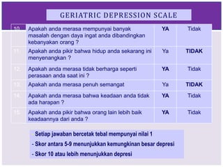 GERIATRIC DEPRESSION SCALE
10. Apakah anda merasa mempunyai banyak
masalah dengan daya ingat anda dibandingkan
kebanyakan orang ?
YA Tidak
11. Apakah anda pikir bahwa hidup anda sekarang ini
menyenangkan ?
Ya TIDAK
12. Apakah anda merasa tidak berharga seperti
perasaan anda saat ini ?
YA Tidak
13. Apakah anda merasa penuh semangat Ya TIDAK
14. Apakah anda merasa bahwa keadaan anda tidak
ada harapan ?
YA Tidak
15. Apakah anda pikir bahwa orang lain lebih baik
keadaannya dari anda ?
YA Tidak
- Setiap jawaban bercetak tebal mempunyai nilai 1
- Skor antara 5-9 menunjukkan kemungkinan besar depresi
- Skor 10 atau lebih menunjukkan depresi
 