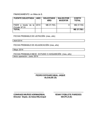 FINANCIAMIENTO en Miles de $.
FUENTE SOLICITADA AÑO SOLICITADO
AÑO
SALDO POR
INVERTIR
COSTO
TOTAL
FNDR a través de la
Circular Nº 33
2014 M$ 37.700.- 0 M$ 37.700.
TOTAL M$ 37.700.-
FECHA PROBABLE DE LICITACIÓN (mes, año)
Abril 2014
FECHA PROBABLE DE ADJUDICACIÓN (mes, año)
Mayo 2014
FECHA PROBABLE INICIO ESTUDIO O ADQUISICIÓN (mes, año)
Inicio operación : Junio 2014
PEDRO DOYHARCABAL JAQUE
ALCALDE (S)
CONRADO MUÑOZ HORMAZÁBAL YENNY POBLETE PAREDES
Director Depto. de Salud Municipal SECPLA (S)
 