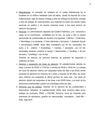 a. Infraestructura: el inmueble se emplaza en el núcleo habitacional de la
localidad en un edificio habilitado para tal efecto donde se dispone de 5 box
multipropósito, sala de espera, bodega y área de entrega de alimentos, bodega
y área de entrega de medicamentos, box maternal con baño, box dental, baños
personal, de público y de acceso universal, some, y box para servicio de
atención de urgencia.
b. Personal: La administración depende del Cesfam Pulmahue, y se encuentra a
cargo de un coordinador contratado por 44 hrs., se suma a ello un equipo
permanente de profesionales de acuerdo a lo siguiente: 1 Médico, 1 Enfermera,
1 Odontólogo y su asistente, 3 Tens (alimentos y farmacia), 1 Asistente Social,
1 administrativo SOME, todos ellos contratados por 44 hrs. semanales. Se
suma a lo anterior 1 Kinesiólogo, 1 matrona, 1 parvularia por 22 hrs.
semanales; también compone el equipo 1 Nutricionista y 1 Sicólogo 1 día por
semana y 1 podólogo 1 vez al mes.
También se dispone de servicios externos de guardias de seguridad y
auxiliares de aseo.
c. Horarios y asignación de horas de atención: El establecimiento atiende de
lunes a jueves de 08:00 a 17:00 hrs. y viernes de 08:00 a 16:00 hrs. La entrega
de horas de atención médica son asignadas todos los días a las 08:00, tienen
prioridad de atención los menores de 5 años y mayores de 60 años, las horas
para matrona son asignadas la última semana de cada mes , las horas de
atención dental son asignadas el día lunes a las 08:00 horas, y el resto de las
atenciones profesionales pueden ser solicitadas todos los días.
d. Servicios que se prestan: Además de la atención de los profesionales y
funcionarios indicados, el establecimiento oferta otros servicios tales como:
entrega de productos PNAC y PACAM, farmacia, toma de muestras para
exámenes de laboratorio, gestión de interconsultas, vacunatorio, Sala IRA –
ERA, Sala SETI
15
 