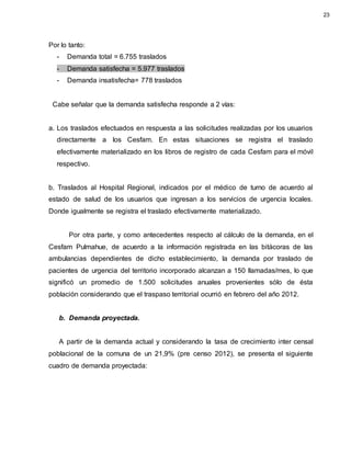 Por lo tanto:
- Demanda total = 6.755 traslados
- Demanda satisfecha = 5.977 traslados
- Demanda insatisfecha= 778 traslados
Cabe señalar que la demanda satisfecha responde a 2 vías:
a. Los traslados efectuados en respuesta a las solicitudes realizadas por los usuarios
directamente a los Cesfam. En estas situaciones se registra el traslado
efectivamente materializado en los libros de registro de cada Cesfam para el móvil
respectivo.
b. Traslados al Hospital Regional, indicados por el médico de turno de acuerdo al
estado de salud de los usuarios que ingresan a los servicios de urgencia locales.
Donde igualmente se registra el traslado efectivamente materializado.
Por otra parte, y como antecedentes respecto al cálculo de la demanda, en el
Cesfam Pulmahue, de acuerdo a la información registrada en las bitácoras de las
ambulancias dependientes de dicho establecimiento, la demanda por traslado de
pacientes de urgencia del territorio incorporado alcanzan a 150 llamadas/mes, lo que
significó un promedio de 1.500 solicitudes anuales provenientes sólo de ésta
población considerando que el traspaso territorial ocurrió en febrero del año 2012.
b. Demanda proyectada.
A partir de la demanda actual y considerando la tasa de crecimiento inter censal
poblacional de la comuna de un 21,9% (pre censo 2012), se presenta el siguiente
cuadro de demanda proyectada:
23
 
