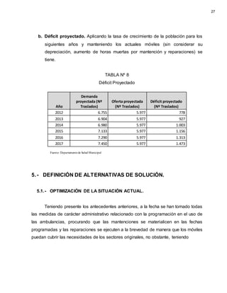 b. Déficit proyectado. Aplicando la tasa de crecimiento de la población para los
siguientes años y manteniendo los actuales móviles (sin considerar su
depreciación, aumento de horas muertas por mantención y reparaciones) se
tiene.
TABLA Nº 8
Déficit Proyectado
5.- DEFINICIÓN DE ALTERNATIVAS DE SOLUCIÓN.
5.1.- OPTIMIZACIÓN DE LA SITUACIÓN ACTUAL.
Teniendo presente los antecedentes anteriores, a la fecha se han tomado todas
las medidas de carácter administrativo relacionado con la programación en el uso de
las ambulancias, procurando que las mantenciones se materialicen en las fechas
programadas y las reparaciones se ejecuten a la brevedad de manera que los móviles
puedan cubrir las necesidades de los sectores originales, no obstante, teniendo
Año
Demanda
proyectada (Nº
Traslados)
Oferta proyectada
(Nº Traslados)
Déficit proyectado
(Nº Traslados)
2012 6.755 5.977 778
2013 6.904 5.977 927
2014 6.980 5.977 1.003
2015 7.133 5.977 1.156
2016 7.290 5.977 1.313
2017 7.450 5.977 1.473
Fuente: Departamentode Salud Municipal
27
 