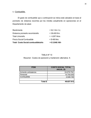 c.- Combustible.
El gasto de combustible que a continuación se indica está calculado en base al
promedio de distancia recorrida por los móviles actualmente en operaciones en el
Departamento de salud.
Rendimiento = 9,0 Km / Lt.
Distancia promedio recorrida/año = 38.400 Km.
Total Litros/año = 4.267 litros
Precio Social Combustible = $ 480 litro
Total Costo Social combustible/año = $ 2.048.160-
TABLA Nº 10
Resumen Costos de operación y mantención alternativa A
ITEM COSTO SOCIAL TOTAL
ANUAL ($)
Arriendo ambulancia 33.079.752.
Personal 14.700.000
Combustible 2.048.160
Total $ 49.827.912
30
 