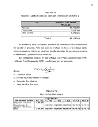 TABLA Nº 15
Resumen Costos Sociales de operación y mantención alternativa B
ITEM COSTO SOCIAL TOTAL
ANUAL ($)
Personal 14.700.000
Combustible 2.048.160
Otros Costos 1.470.589
Total $ 18.218.749
La evaluación tiene por objetivo establecer la conveniencia técnico-económica
de ejecutar el proyecto. Para este caso se evaluará en base a un enfoque costo-
eficiencia donde su objetivo es identificar aquella alternativa de solución que presente
el mínimo costo, para los mismos beneficios.
Los indicadores utilizados en este enfoque son el Valor Actual del Costo (VAC)
y el Costo Anual Equivalente (CAE). Las fórmulas son las siguientes.
Donde:
I0 : Inversión Inicial
Ct : costos incurridos durante el periodo t
n : horizonte de evaluación
r : tasa social de descuento
TABLA Nº 16
Flujo de Caja Alternativa B
Flujo de Caja
Ítem de costos sociales Año 0 ($) Año 1 ($) Año 2 ($) Año 3 ($) Año 4 ($) Año 5 ($)
Adquisición Ambulancia 31.996.800
Costos Sociales de
Operación y Mantención
18.218.749 18.218.749 18.218.749 18.218.749 18.218.749
Total 31.996.800 18.218.749 18.218.749 18.218.749 18.218.749 18.218.749
34
 