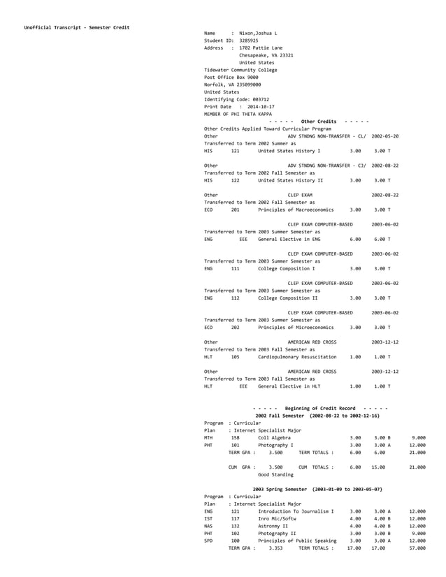 Tidewater Community College Unofficial Transcript PDF