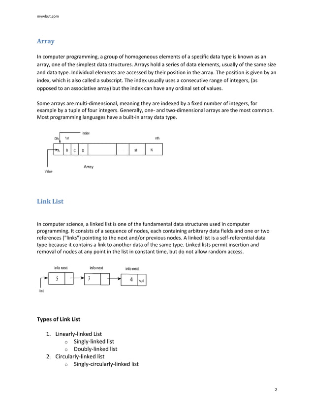 Introduction to Data Structure | PDF