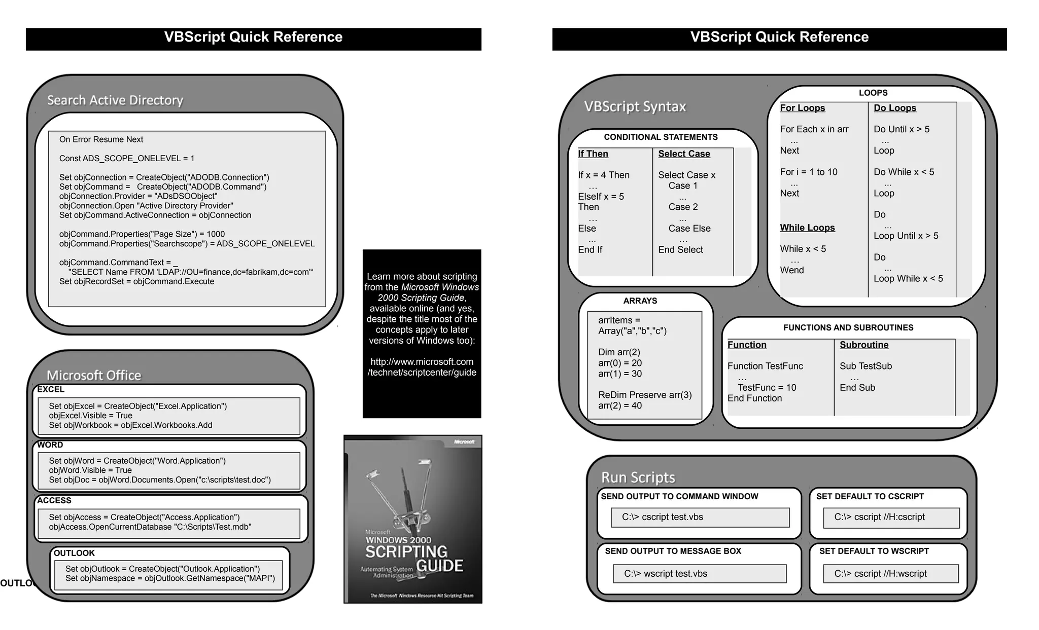 vbscript-reference book | DOC