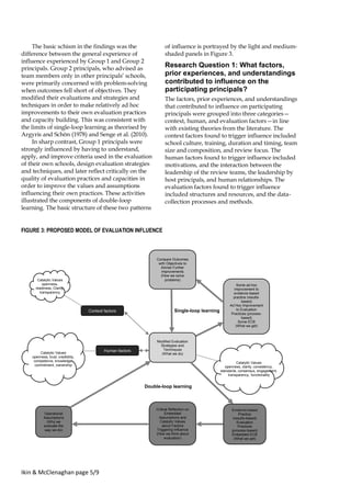 Ikin & McClenaghan page 5/9
The basic schism in the findings was the
difference between the general experience of
influence experienced by Group 1 and Group 2
principals. Group 2 principals, who advised as
team members only in other principals’ schools,
were primarily concerned with problem-solving
when outcomes fell short of objectives. They
modified their evaluations and strategies and
techniques in order to make relatively ad hoc
improvements to their own evaluation practices
and capacity building. This was consistent with
the limits of single-loop learning as theorised by
Argyris and Schön (1978) and Senge et al. (2010).
In sharp contrast, Group 1 principals were
strongly influenced by having to understand,
apply, and improve criteria used in the evaluation
of their own schools, design evaluation strategies
and techniques, and later reflect critically on the
quality of evaluation practices and capacities in
order to improve the values and assumptions
influencing their own practices. These activities
illustrated the components of double-loop
learning. The basic structure of these two patterns
of influence is portrayed by the light and medium-
shaded panels in Figure 3.
Research Question 1: What factors,
prior experiences, and understandings
contributed to influence on the
participating principals?
The factors, prior experiences, and understandings
that contributed to influence on participating
principals were grouped into three categories—
context, human, and evaluation factors—in line
with existing theories from the literature. The
context factors found to trigger influence included
school culture, training, duration and timing, team
size and composition, and review focus. The
human factors found to trigger influence included
motivations, and the interaction between the
leadership of the review teams, the leadership by
host principals, and human relationships. The
evaluation factors found to trigger influence
included structures and resources, and the data-
collection processes and methods.
FIGURE 3: PROPOSED MODEL OF EVALUATION INFLUENCE
Single-loop learning
Compare Outcomes
with Objectives to
Advise Further
Improvements
(How we solve
problems)
Modified Evaluation
Strategies and
Techniques
(What we do)
Some ad hoc
improvement to
evidence-based
practice (results-
based)
Ad Hoc Improvement
to Evaluation
Practices (process-
based)
Some ECB
(What we get)
Evidence-based
Practice
(results-based)
Evaluation
Practices
(process-based)
Embedded ECB
(What we get)
Critical Reflection on
Embedded
Assumptions and
Catalytic Values
about Factors
Triggering Influence
(How we think about
evaluation)
Operational
Assumptions
(Why we
evaluate the
way we do)
Context factors
Catalytic Values
openness,
readiness, Clarity,
transparency
Catalytic Values
openness, trust, credibility,
competence, knowledge,
commitment, ownership
Catalytic Values
openness, clarity, consistency,
standards, consensus, engagement,
transparency, functionality
Human factors
Double-loop learning
 