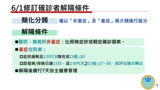 6/1修訂確診者解隔條件
簡化分類
解隔條件
5
僅以「非重症」及「重症」兩大類進行區分
醫院、集檢所非重症：比照無症狀或輕症確診個案。
重症住院者：
症狀緩解且1次PCR陰性或Ct值≧30
距發病/採檢日達15日，且1次PCR之Ct值≧27~30，經評估適合轉出
解隔後續行7天自主健康管理
 