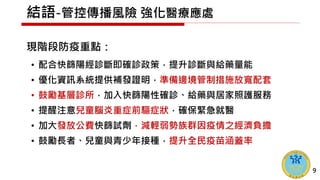 結語-管控傳播風險 強化醫療應處
9
現階段防疫重點：
• 配合快篩陽經診斷即確診政策，提升診斷與給藥量能
• 優化資訊系統提供補發證明，準備邊境管制措施放寬配套
• 鼓勵基層診所，加入快篩陽性確診、給藥與居家照護服務
• 提醒注意兒童腦炎重症前驅症狀，確保緊急就醫
• 加大發放公費快篩試劑，減輕弱勢族群因疫情之經濟負擔
• 鼓勵長者、兒童與青少年接種，提升全民疫苗涵蓋率
 